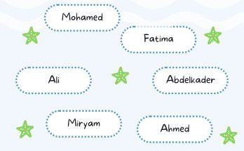 Liste des prénoms les plus donnés en Algérie